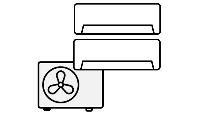 Aer conditionat dublusplit, multisplit cu 2 unitati
